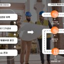 혜성 당구장 이미지