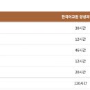 외국어로서의 한국어교육개론 이미지