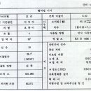 현대상선 교재 - 기어 - 헬리컬기어와 더블헬리컬 기어 이미지