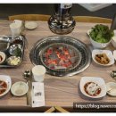 황소갈비 이미지