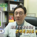 내동 삼성아파트 ∼ 현대2차아파트 이미지