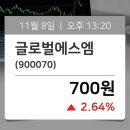 900070 이미지