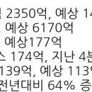 (주)이오프로텍 이미지