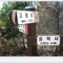 해파랑길 20코스 영덕 블루로드 A 이미지