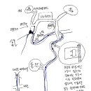 내리막길임 길없음 이미지