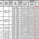 더샵 리비테르1차 이미지