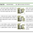 동양일보 소식(7월9일 오늘의 운세) 이미지