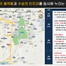 수성프라자 앞 네이버블로그