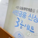 서민 이미지