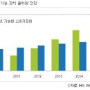 올인PC 이미지