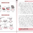 플라스틱 성형의 책 55 가식(加飾)에도 다양한 종류가 있다. 이미지