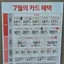 베스트샵 - 김제시 중앙로 144 | 11. 신혼 가전 LG 베스트샵 신림점 후기