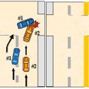 동일교차로 1 이미지