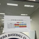 체계적인 야구강습을 받을 수 있는 영등포 &#39;뉴에라 베이스볼 아카데미&#39; 레슨 후기