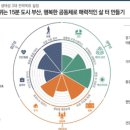 개금3동-4 이미지