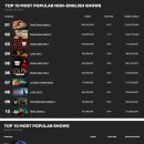 뽑고뽑고게임장 이미지