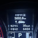 제네시스 운동재활 | 뭐하고 지내냐고 물어보신다면