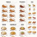 아비꼬과천