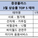 남선사료 이미지