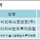 (주)에이치비바이오 이미지