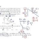 OWTP 네이버블로그