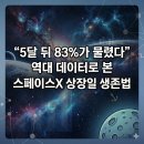 (주)제인테크