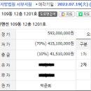 송현세탁소 이미지