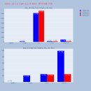 코스믹바이오 이미지