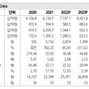 하나헬스 이미지