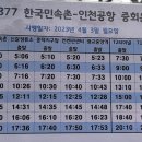 보라지구 입구 삼거리 이미지