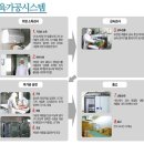 한우홀릭 이미지