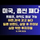 미국,흡씬 패다/트럼프,아직도 협상 미련/이란 미국 갖고 놀다/정신나간 자들,전성시대/일론 브랜드,상장 후 주의...6/11 공병호TV 이미지