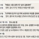 빅브라더