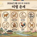 생활 속 인문명리 이미지