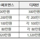 2024 제10회 국민참여 청렴콘텐츠 공모전('24.6/4~8/30) 이미지