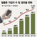 알뜰종합