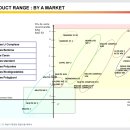 성운상사 이미지