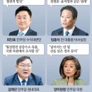 與 "최재형 월권행위"..탈원전 감사 맹폭 이미지