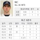 [KBO]6월11일 화요일 국내 프로야구선발투수및 집중분석픽 이미지