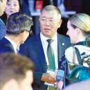 엑스포로 이미지