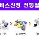 아이씨카드밴