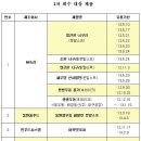(주)태경푸드
