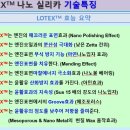 차량용 연료 절감 에너지 부스터 판매.