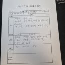 지역단 불단소재 봉사및 예불 모시기, 행정지원팀 월례회의 토요일 동국 명상원 폐회식 참석등 이미지