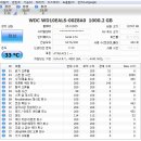 하드디스크 모니터링 CrystalDiskInfo 4.0.1 포터블, 설치형 이미지