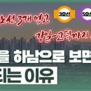 감북공인중개사사무소 이미지