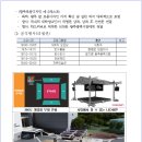 광주 디자인비엔날레 0830~1102 이미지