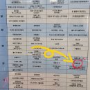 부경대학교 제2학생회관 | [공지] 동탄단체회식 편백찜과 샤브샤브 무한리필 편백회관 동탄점