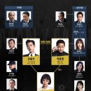 JTBC 금토 드라마 맨투맨 등장인물과 인물 관계도 - 기대해볼까요.. 이미지