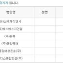 (유)금강종합건설 이미지